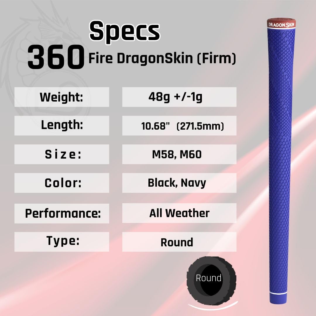 DragonSkinGrip 360 all weather ergonomic butt offers comfortable, secure handling