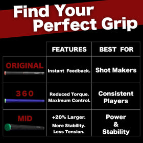 Dragon Skin Grip MID all-weather TPE material maintains grip in rain.