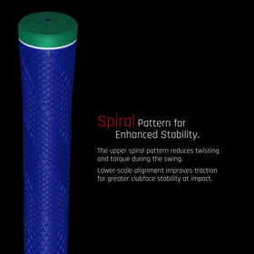 Dragon Skin Grip MID upper spiral pattern close-up improves anti-torque performance.