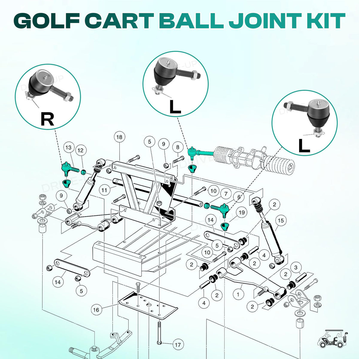 Drive Up 3-piece kit packaging showing complete contents.