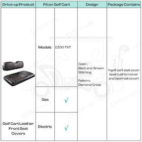 Drive Up EZGO TXT backrest cover dimensions 36.22x10.82 inches