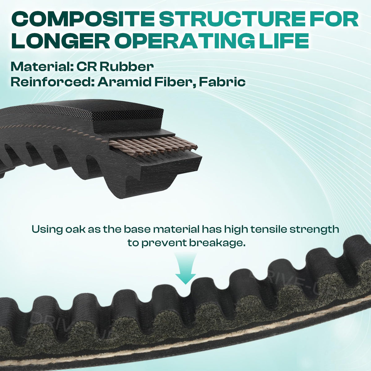 DRIVE UP belt kit in package, includes all components for quick installation.