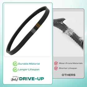 Drive Up belt width 1 inch, length 37.4 inches: precise OEM fit.