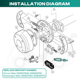 DRIVE UP brake cable with PVC protective layer protecting the core