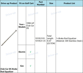 Drive Up brake rod equalizer packaging suggesting ready-to-install kit