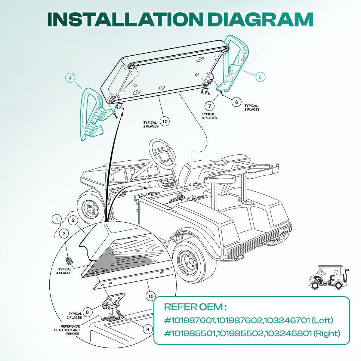 DRIVE UP DS hip rest shows sturdy ABS construction for durability.