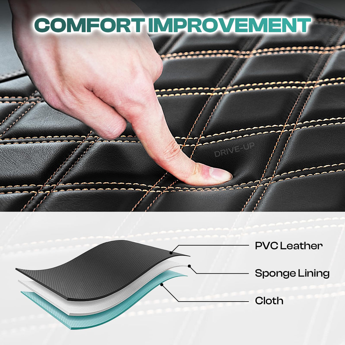 DRIVE UP diamond pattern seat cover for Club Car Precedent interior upgrade