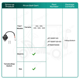 DRIVE UP compact design aids quick mounting and service.