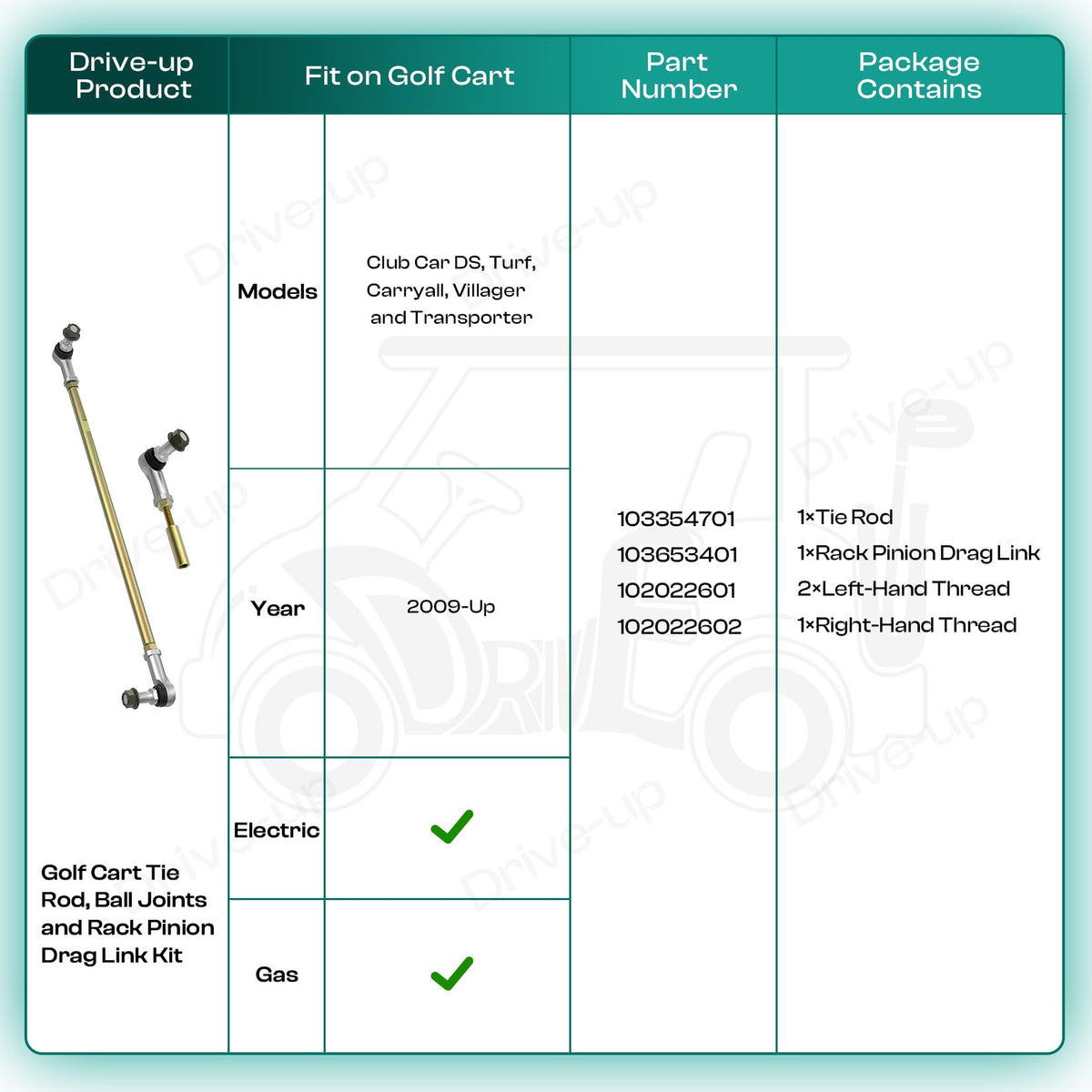 Drive Up compatibility for 2009 and newer Club Car carts.