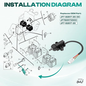 DRIVE UP compatibility coverage from G14 to G29 for Yamaha carts.