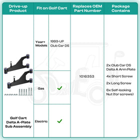 DRIVE UP package contents displayed: two sub assemblies and hardware included