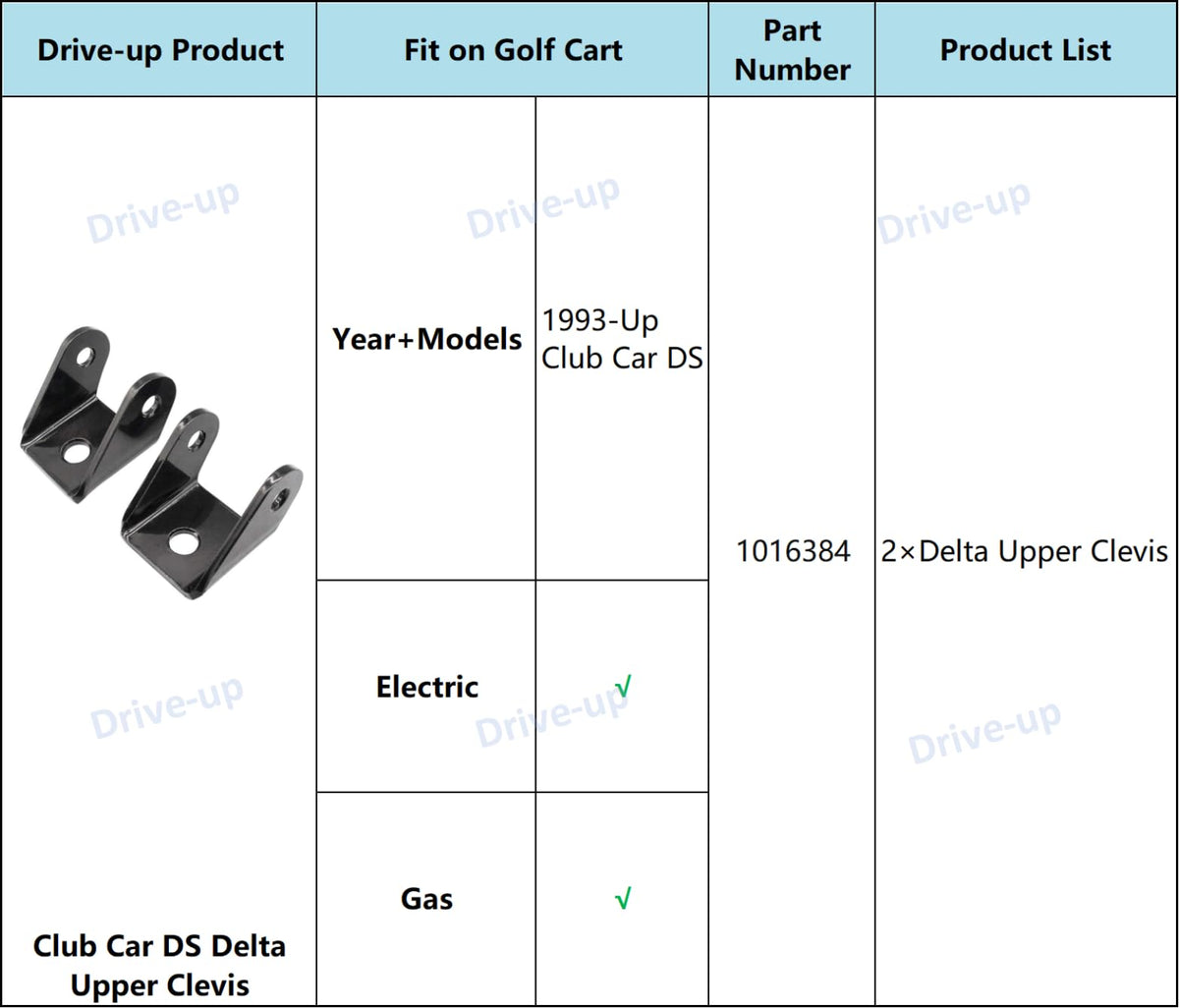 Drive Up Delta Upper Clevis packaging and contents.