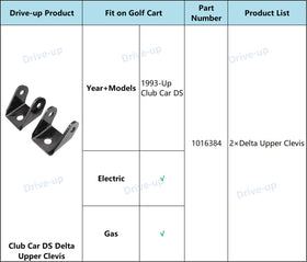Drive Up Delta Upper Clevis packaging and contents.