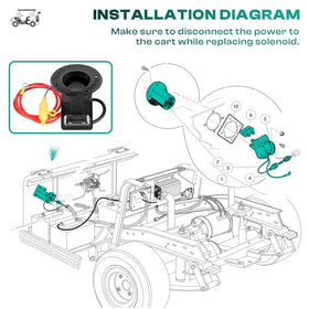 Drive Up golf cart accessory kit image showing included cord and fuse assembly.