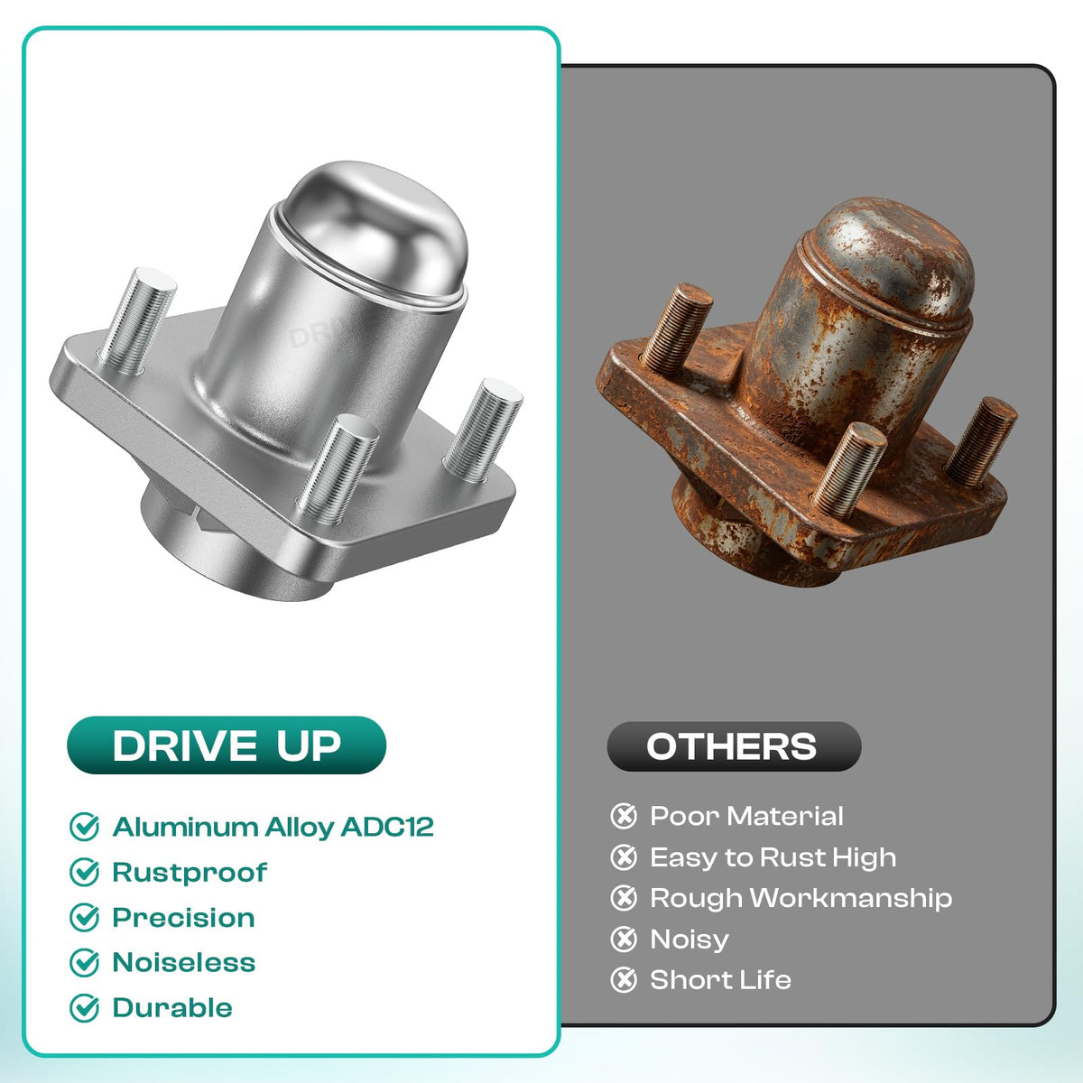 Drive Up DS hub oil seals prevent grease leakage during use