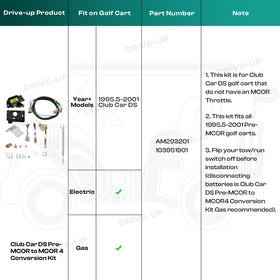 Drive Up DS MCOR4 kit compatibility highlights upgrade options for DS models.