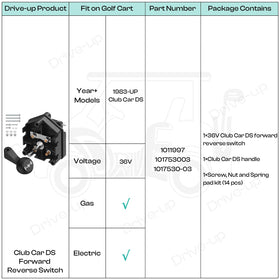 Drive Up DS switch mounting with wiring harness for long-lasting performance.