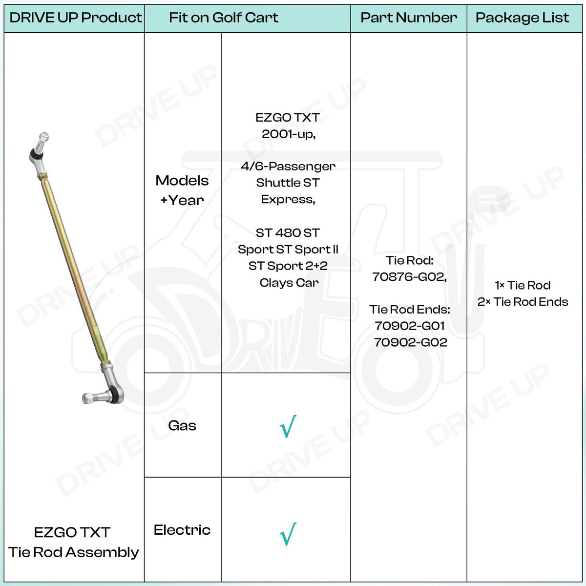 Durable aluminum alloy construction of DRIVE UP EZGO tie rod.
