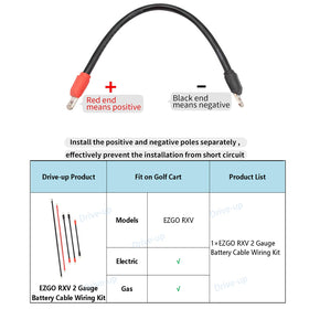 Drive Up durable cables withstand vibration and regular outdoor use.