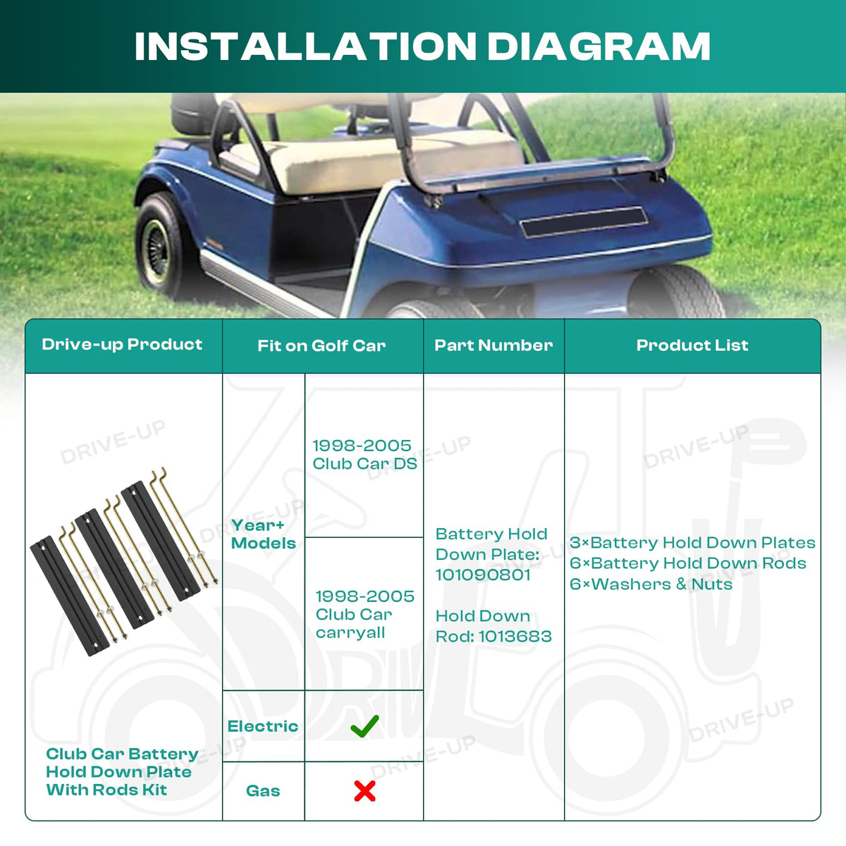 Drive Up durable rust-resistant finish supports long-lasting performance outdoors.