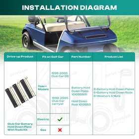 Drive Up durable rust-resistant finish supports long-lasting performance outdoors.