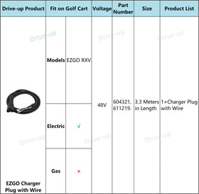 DRIVE UP easy-install charger plug with wire speeds replacement work.