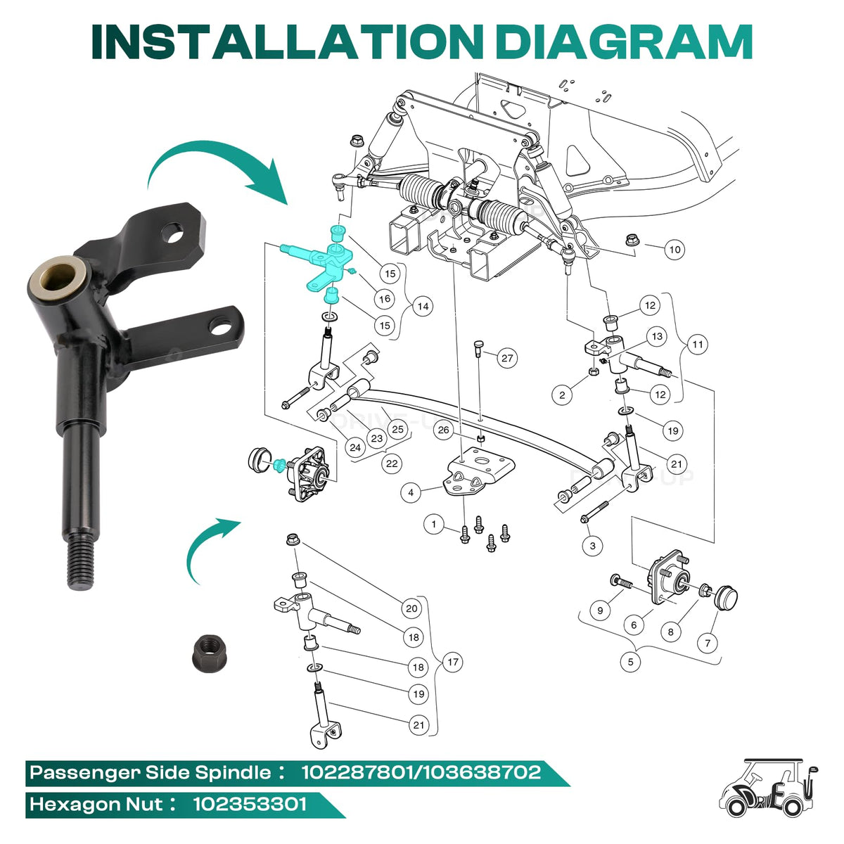 Drive Up spindle kit supports straightforward installation with common tools