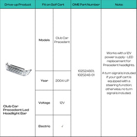 DRIVE UP easy installation concept showcases simple replacement upgrade.