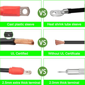 Drive Up easy installation for quick golf cart wiring upgrades.