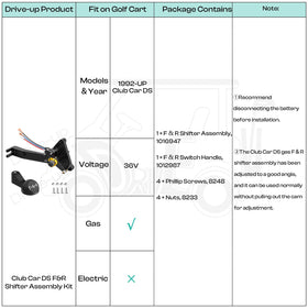 Drive Up easy-installation kit for Club Car DS gas carts with included hardware.