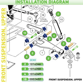 Drive Up easy installation guides you through a quick upgrade.