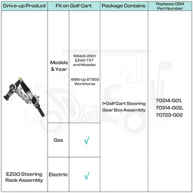 DRIVE UP easy installation guide suggests frustration-free replacement