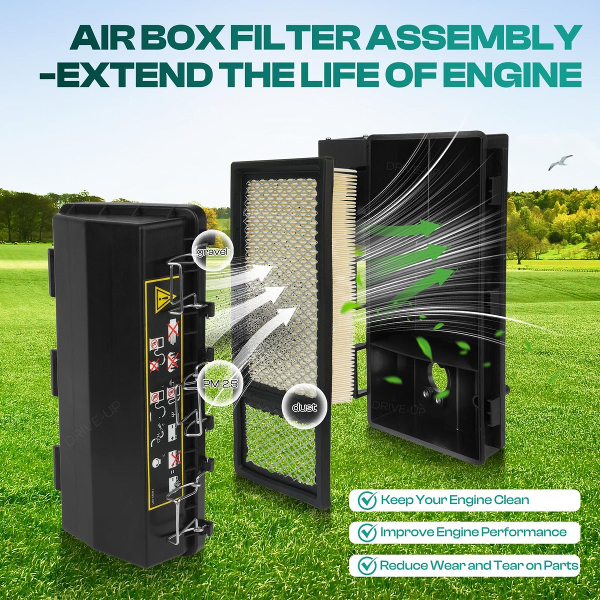 Drive Up EZGO filter cover showing robust, secure design