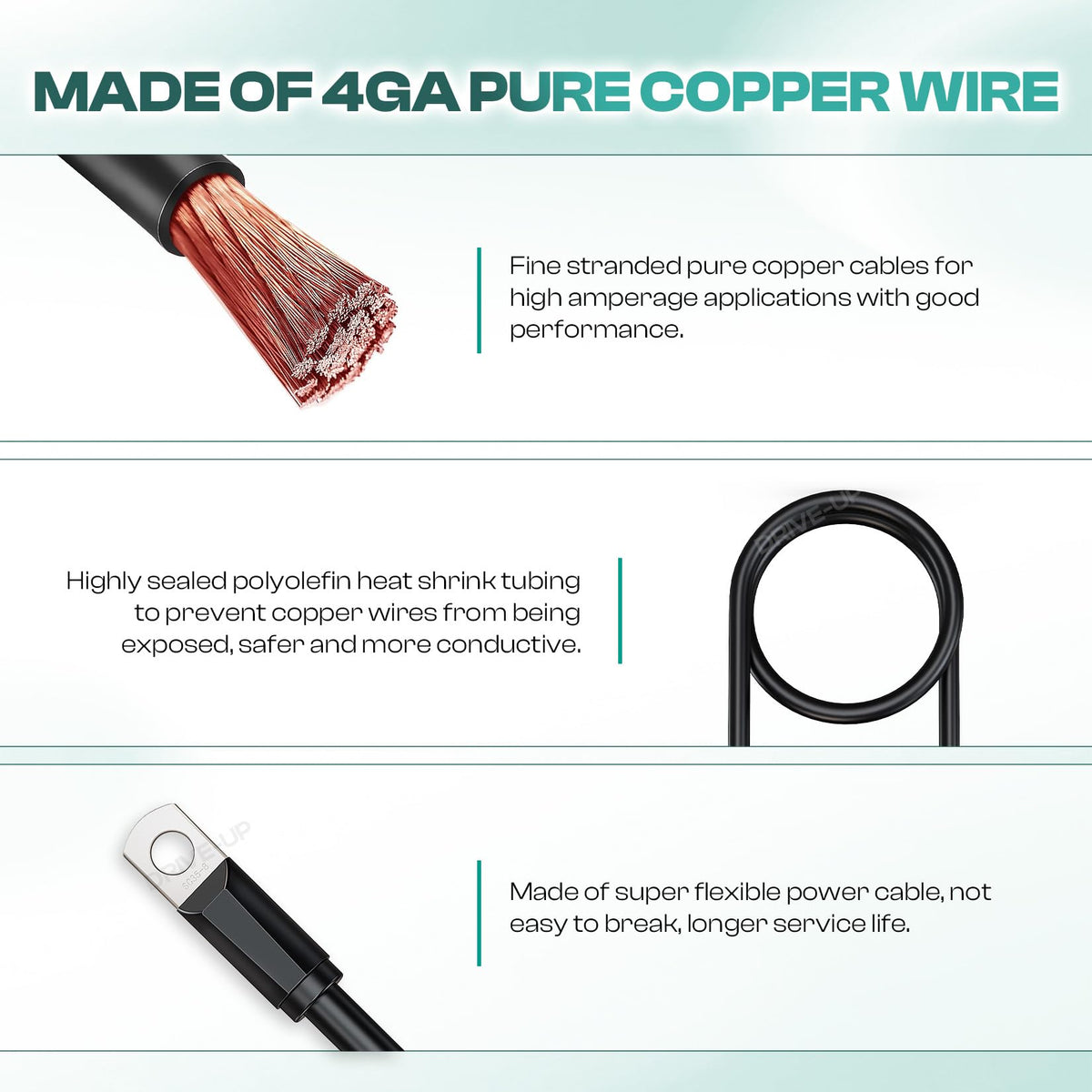 DRIVE UP EZGO 15-inch battery cable for flexible routing