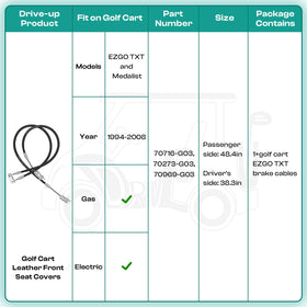 Drive Up EZGO brake cable set enhances golf cart braking performance.