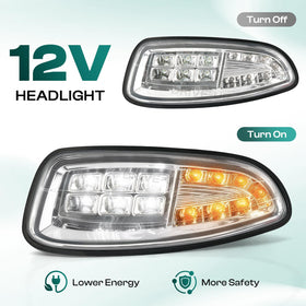 DRIVE UP EZGO weather-ready headlight kit designed for rain and dust
