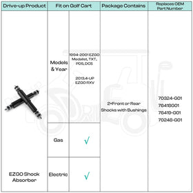 Drive Up EZGO shocks kit supports comfortable speed bump crossings.