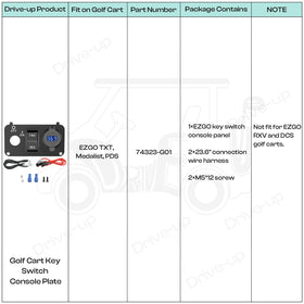 DRIVE UP EZGO Medalist PDS fit broad compatibility with popular models.