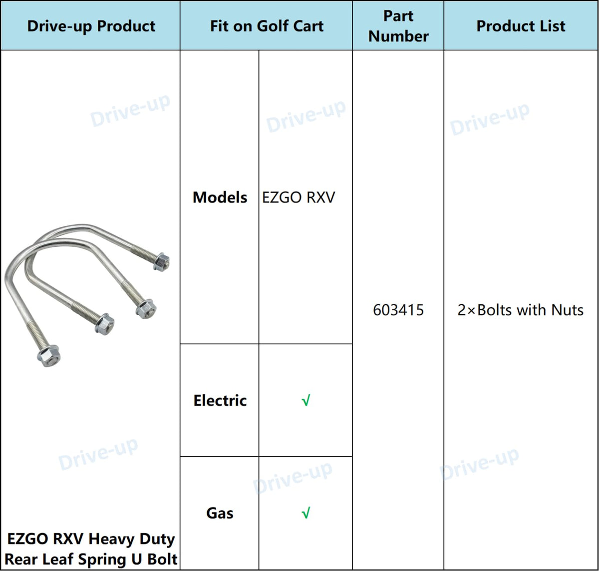 DRIVE UP EZGO hardware designed to resist wear in daily golf cart use.