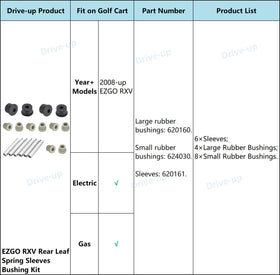 Drive Up EZGO RXV kit compatible with 2008 and newer models.