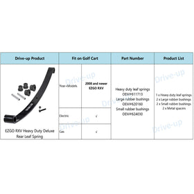 DRIVE UP EZGO RXV installation guide visualizes a straightforward swap