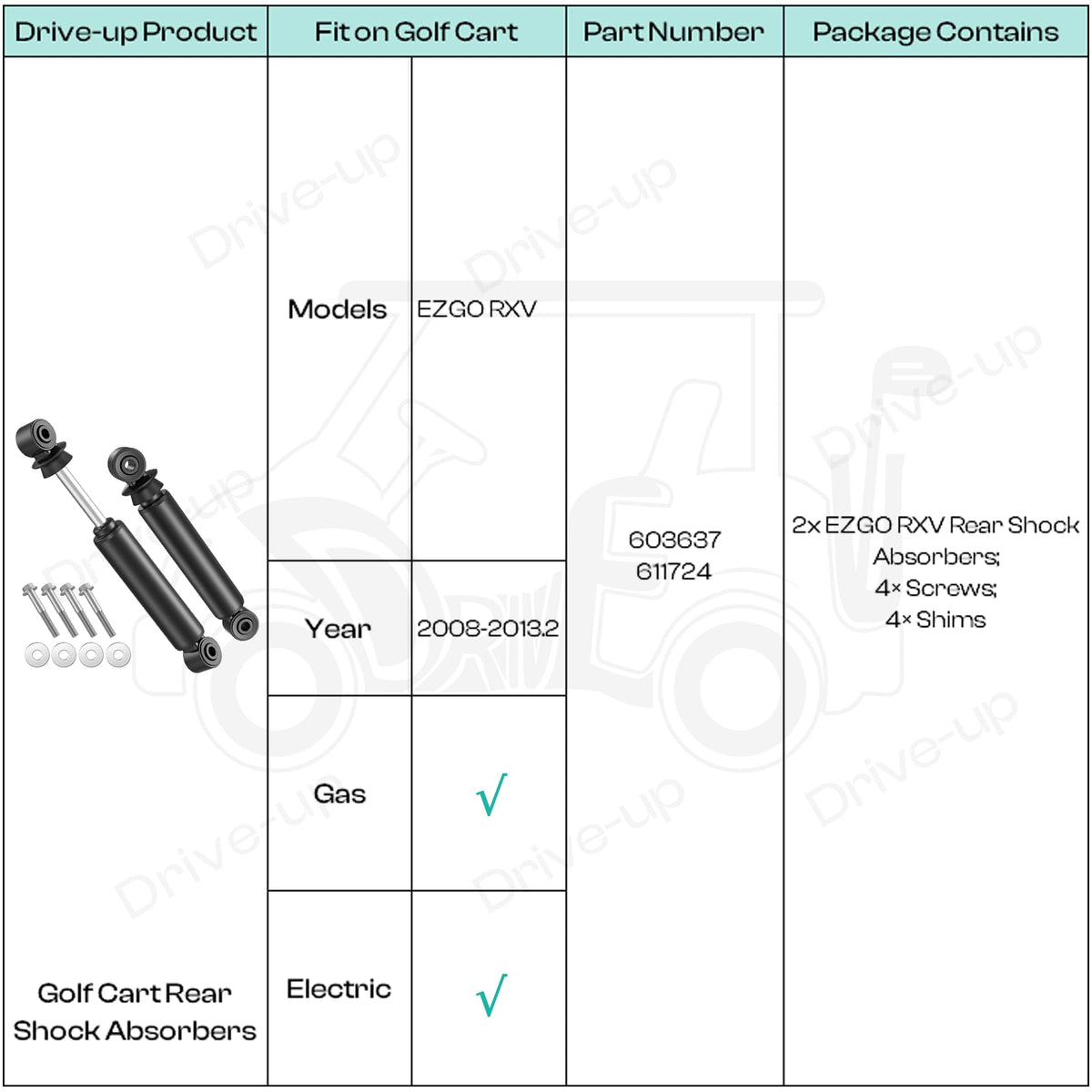 DRIVE UP EZGO RXV shocks replace OEM 603637 and 611724.