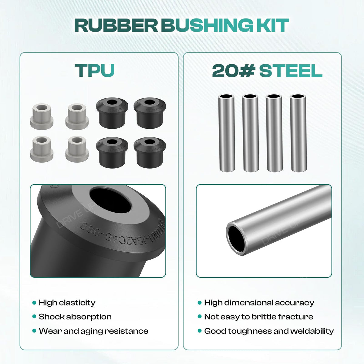 Drive Up EZGO RXV parts kit showing assembly-ready components.