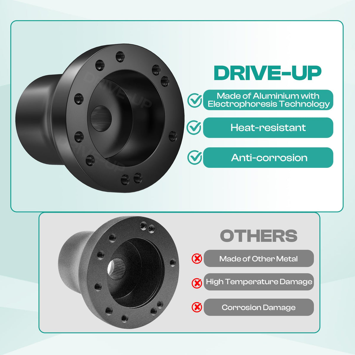 Drive Up aluminium steering hub with electrophoresis finish resists heat and corrosion.