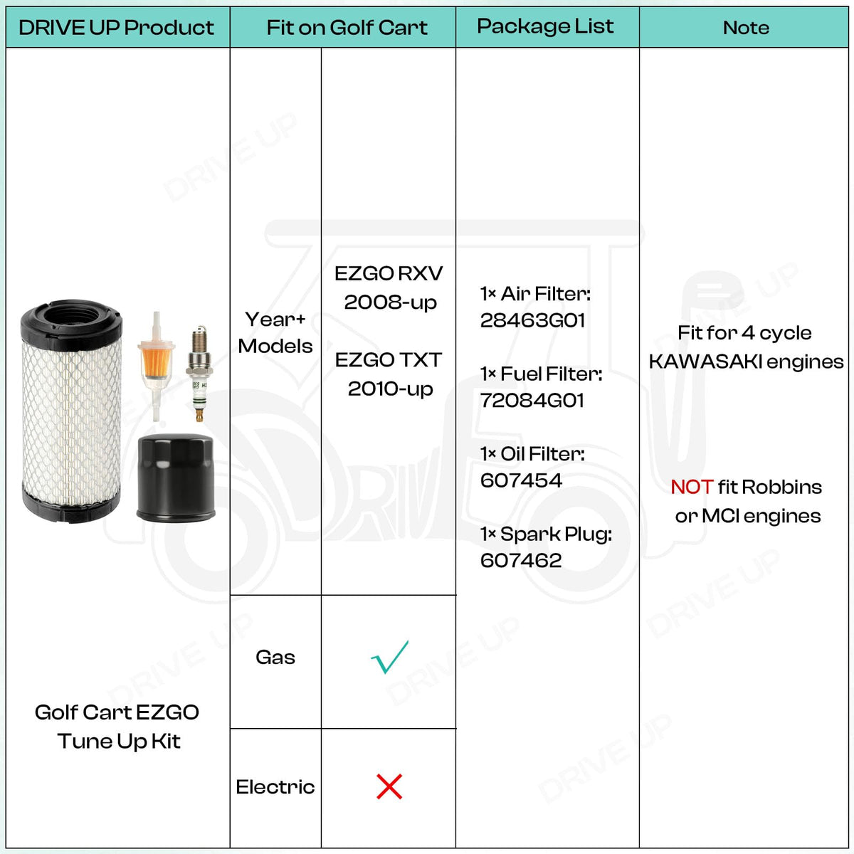 Drive Up EZGO tune up cart engine view highlights compatibility and essential components.