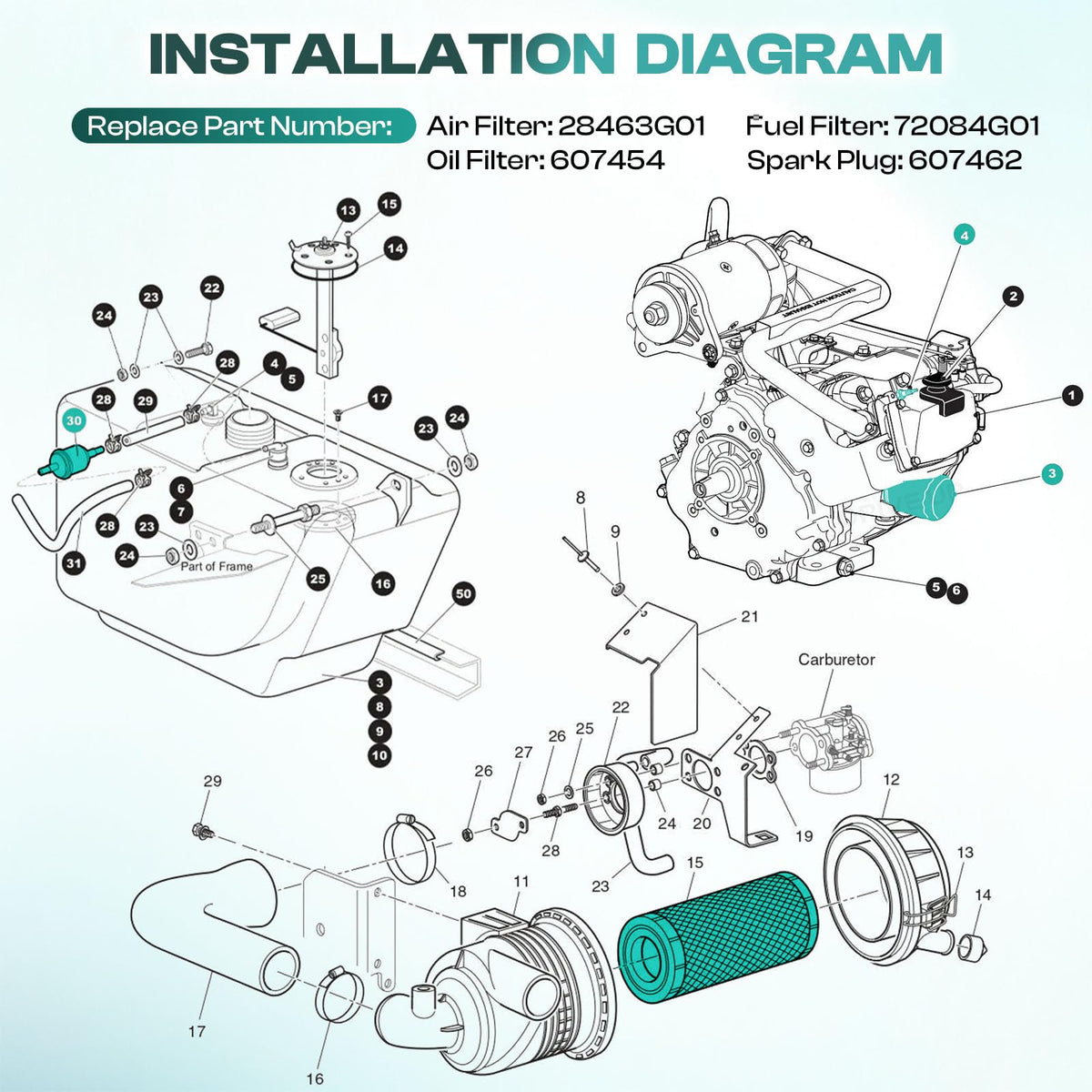 DRIVE UP EZGO service kit packaging image keeps components organized