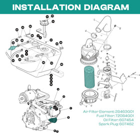 Drive Up EZGO tune up kit packaging shows all components included.