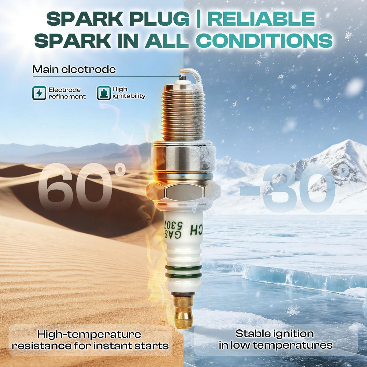 DRIVE UP EZGO spark plug supports smooth starting and combustion