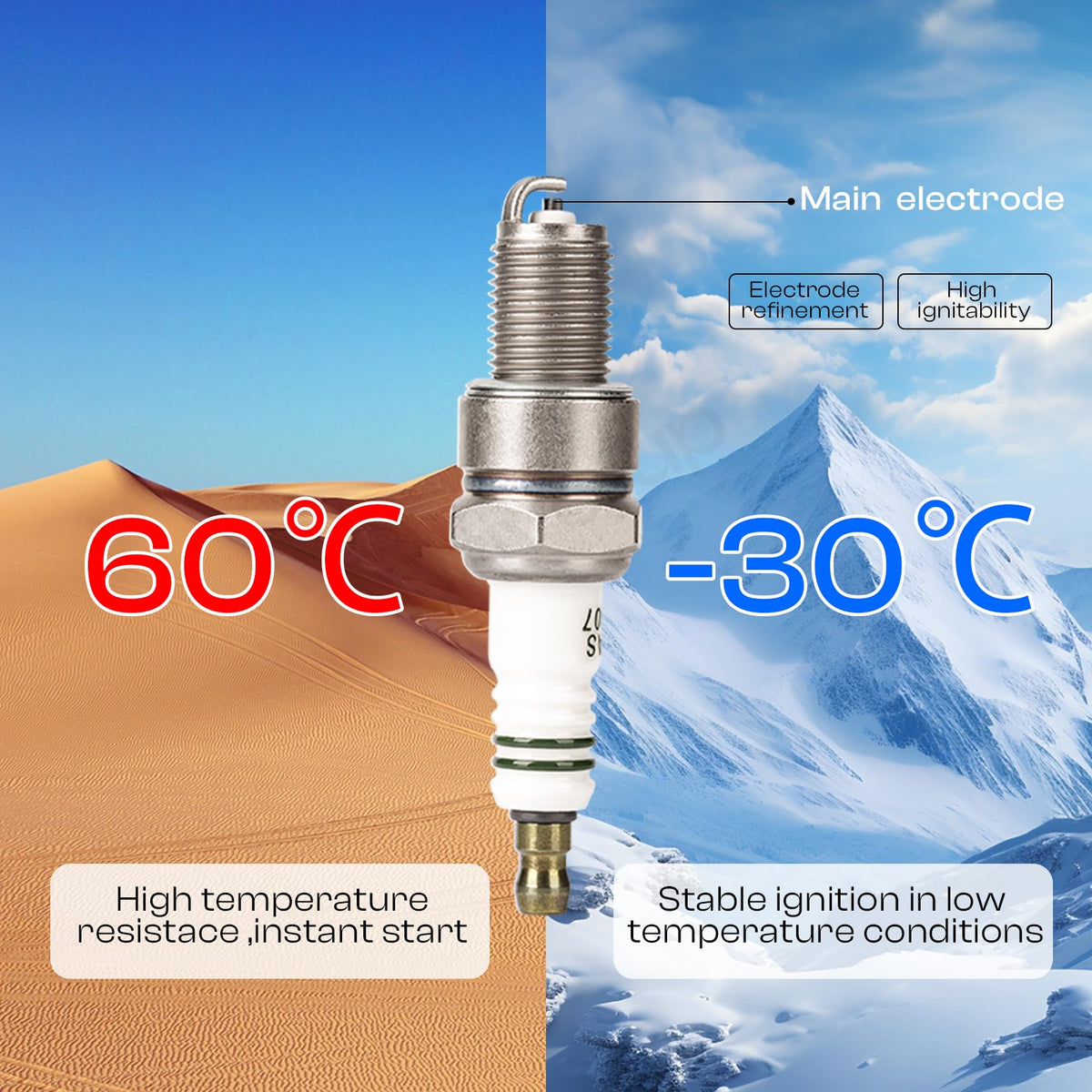 Drive Up EZGO tune up spark plug ensures reliable starts and steady power.