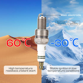 Drive Up EZGO tune up spark plug ensures reliable starts and steady power.